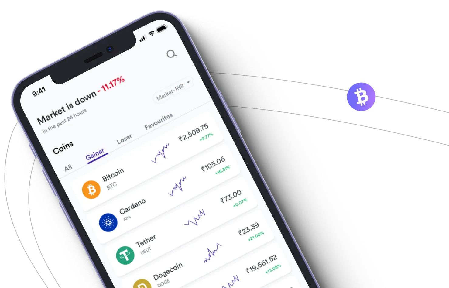 ZolavexTrader - Aproveite os mercados de criptografia e ganhe com o ZolavexTrader