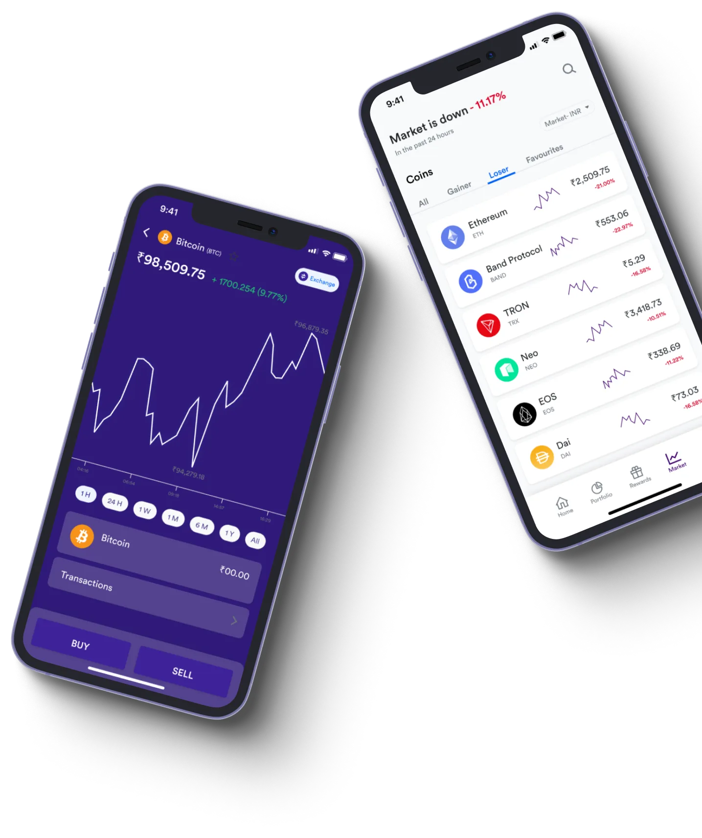 ZolavexTrader - O que exatamente é negociação on-line?